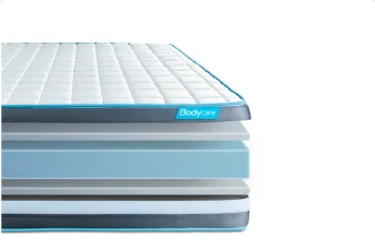 Matelas Bodycare Bodyform
